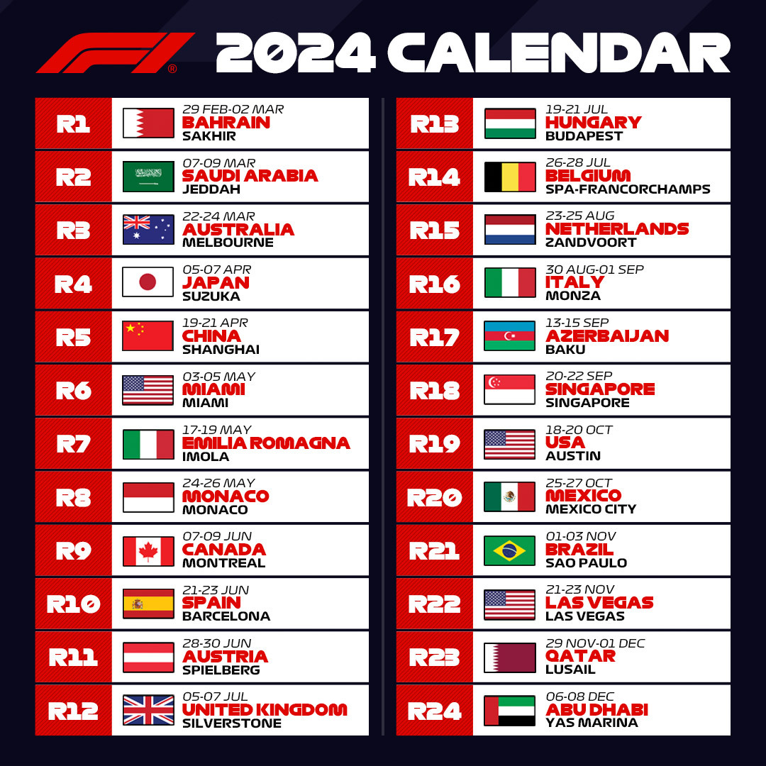 F1 2024 : une saison palpitante pour la Formule 1